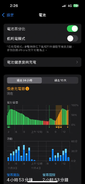 iPhone Qi2.0充電狀態